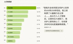 是简单的乐不雅派